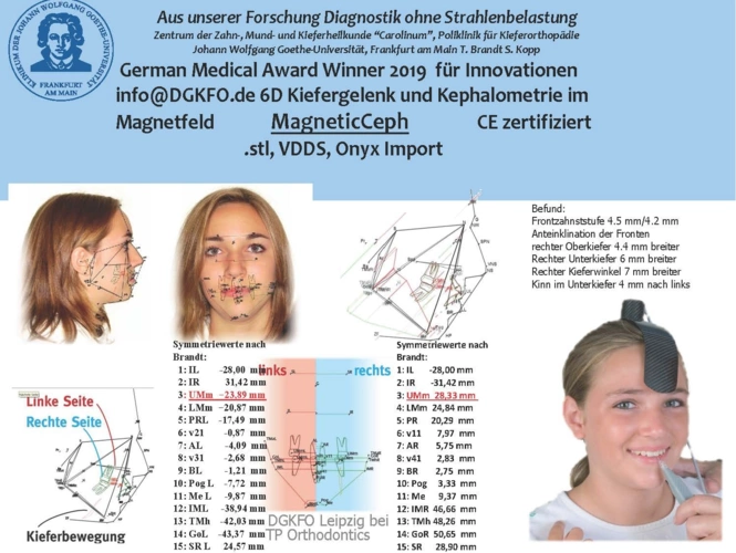 German Medical Award Winner for Innovation MagneticCeph 